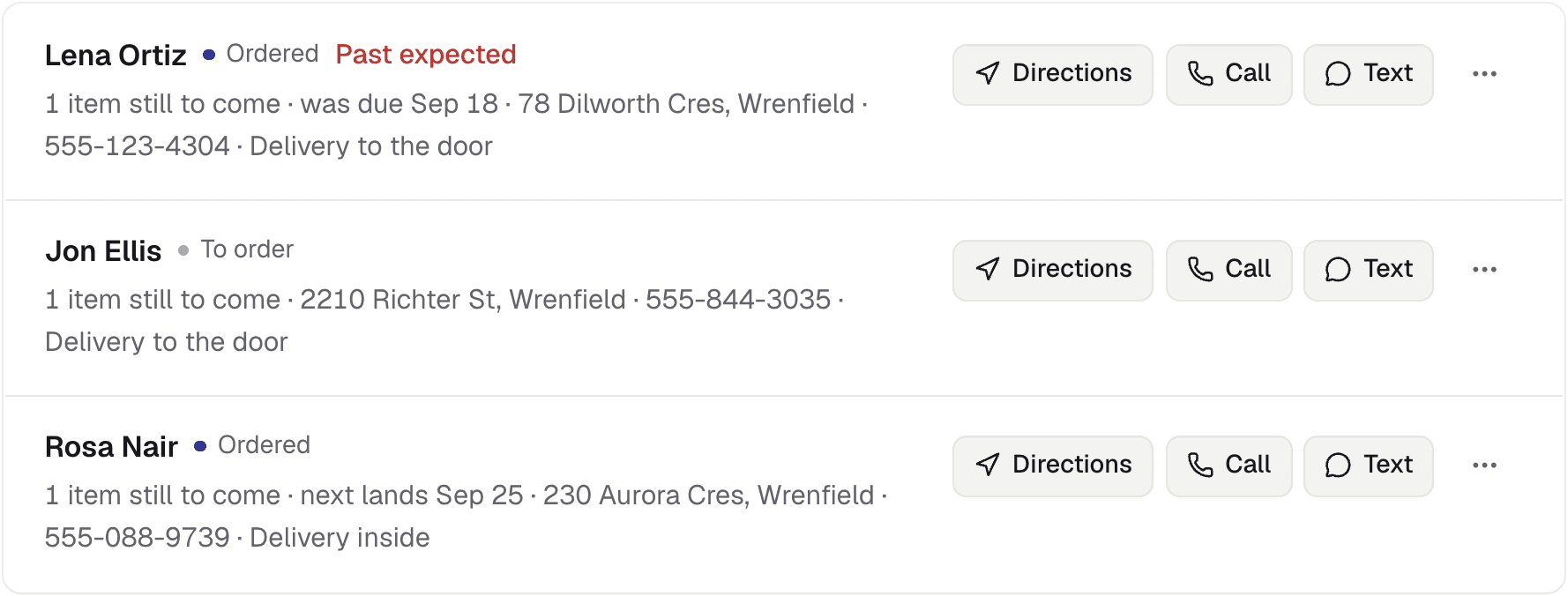 Special orders in Backroom: Lena Ortiz ordered and past the expected date in red, Jon Ellis still to order, Rosa Nair ordered and due Sep 25